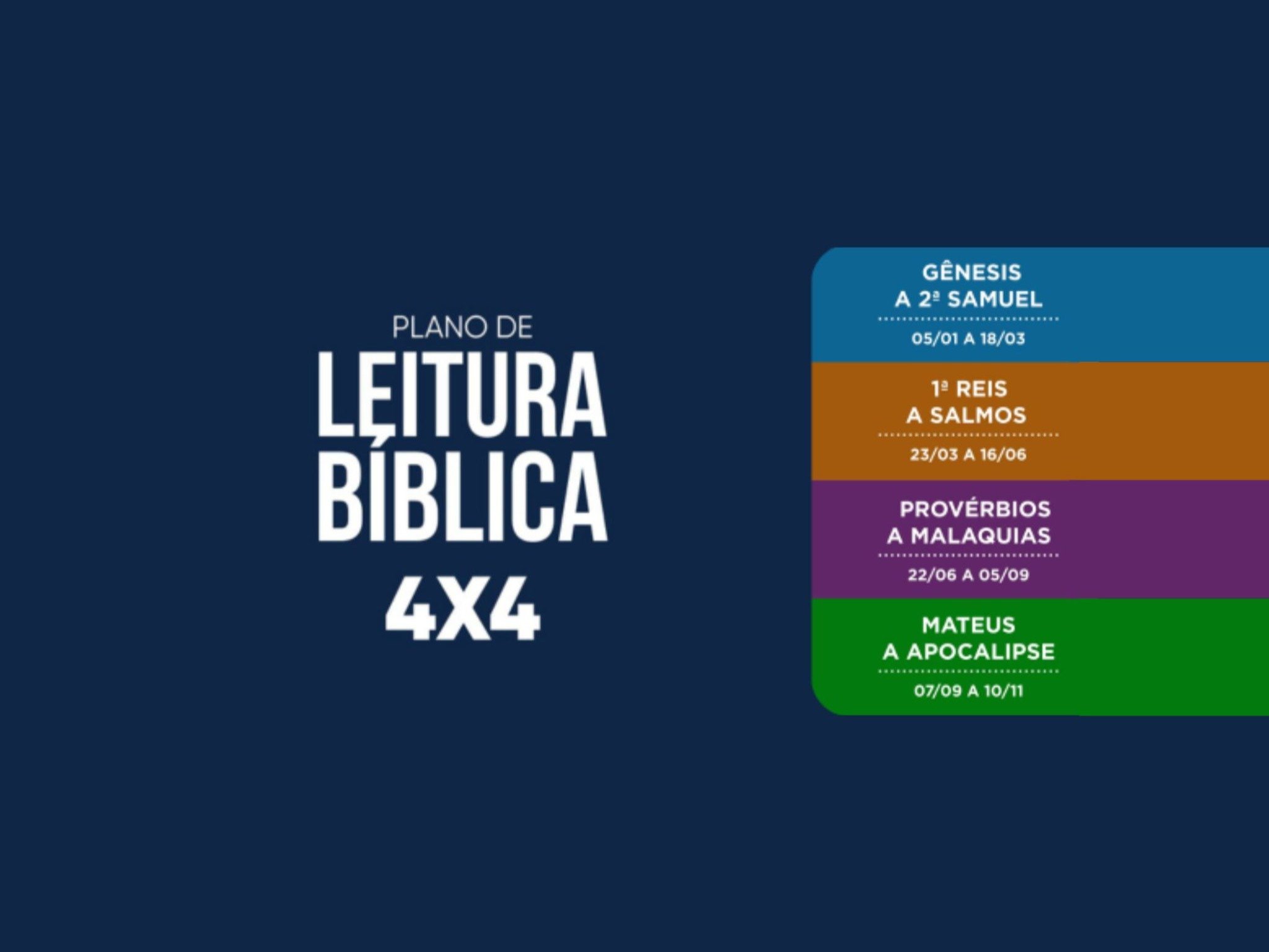 Leitura 4x4