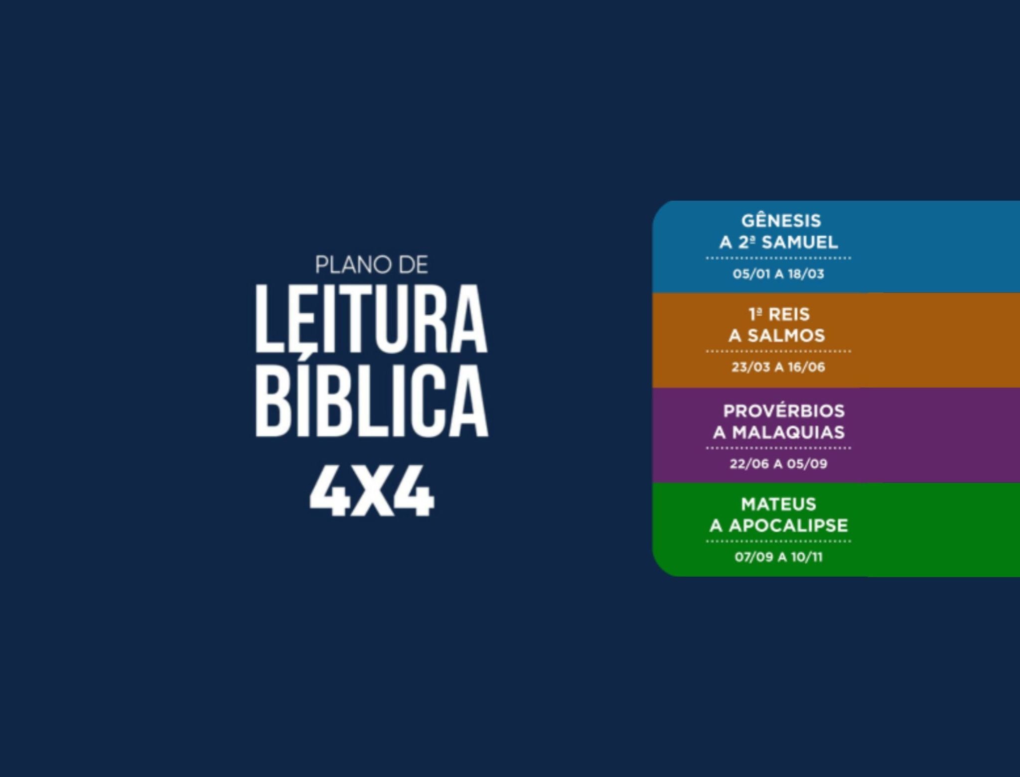 Leitura 4x4